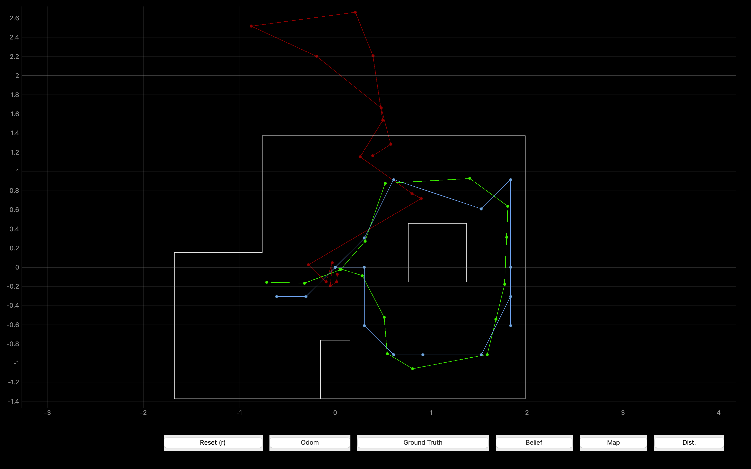 lab12sim